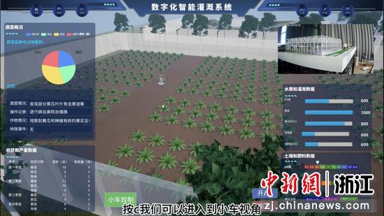 数字化智能灌溉系统页面。（资料图，宁波财经学院供图）