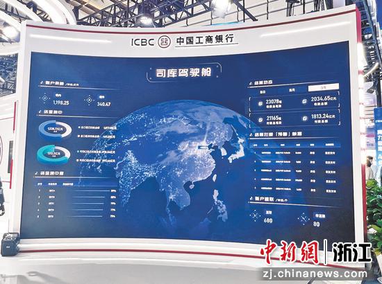 工行重磅推出的“工银全球司库”服务足迹遍布全球。工行供图 工行重磅推出的“工银全球司库”服务足迹遍布全球。工行供图