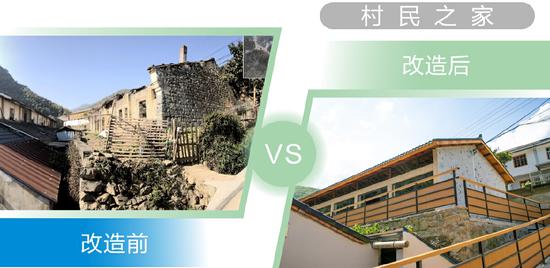 村民之家改造前后对比图