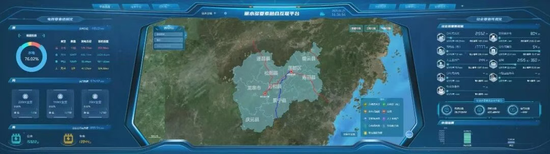 多要素融合互联平台 图/受访者提供 多要素融合互联平台 图/受访者提供