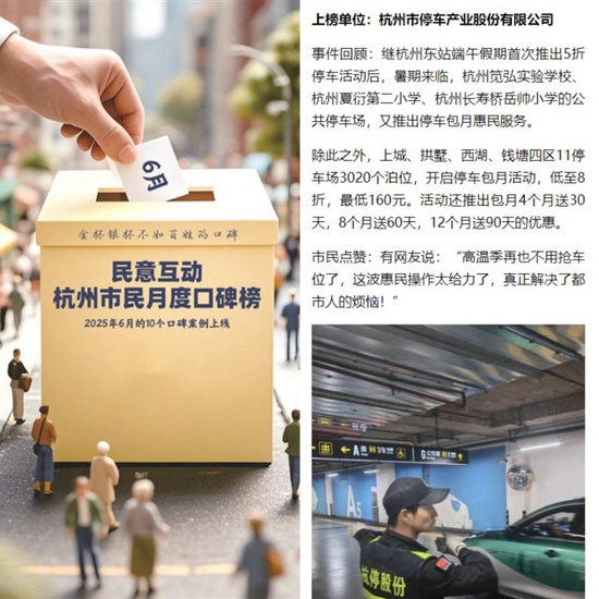 图9：杭停股份首登杭州市民口碑榜