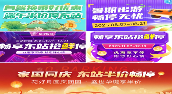 图10：“畅享东站抢鲜停”历次折扣停车活动剪影