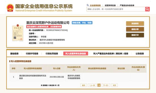 图自国家企业信用信息公示系统 图自国家企业信用信息公示系统