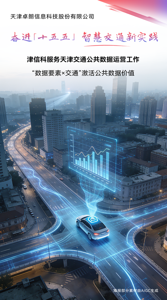 （天津卓朗信息科技股份有限公司供图）