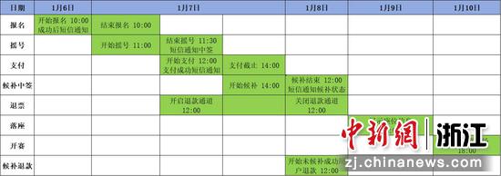 预约系统展示。浙江省体育局供图