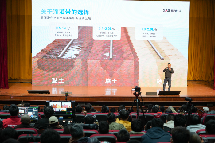 新农人大会首站在尉犁县启幕 探索西北田野管理智能化发展