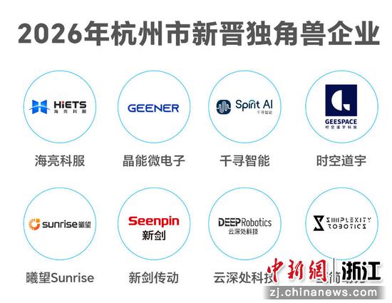 2026年杭州市新晋独角兽企业。 主办方 供图 2026年杭州市新晋独角兽企业。 主办方 供图