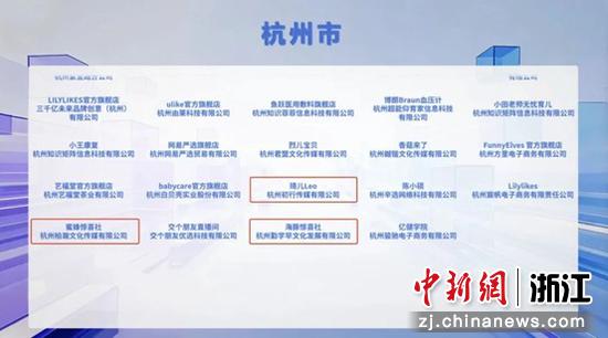 蜜蜂惊喜社、海豚惊喜社、琦儿Leo直播间入选浙江省“绿色直播间”培育名单。谦寻&nbsp;供图