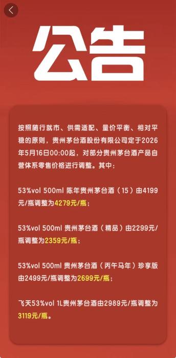 “i茅台”App公告。