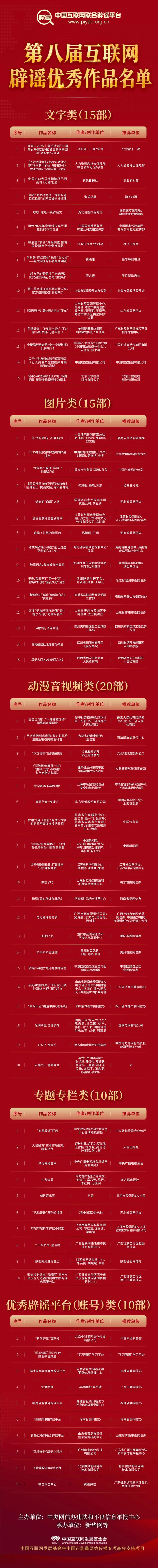 来源:中国互联网联合辟谣平台 来源:中国互联网联合辟谣平台