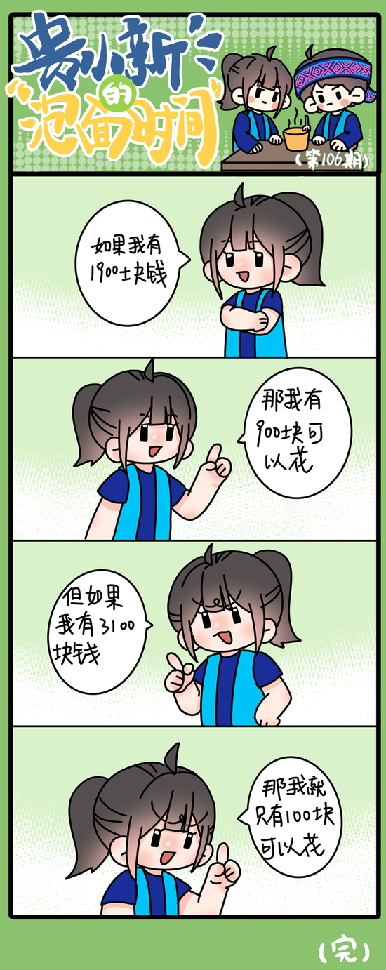 制图：赵芯