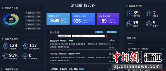 杭州城区养老新增“赛博小棉袄”。清波街道&nbsp;供图
