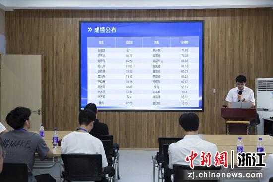 近日,2026年浙江省AI+创新应用智能体职工职业技能竞赛温州市选拔赛现场。温州市总工会 供图 近日,2026年浙江省AI+创新应用智能体职工职业技能竞赛温州市选拔赛现场。温州市总工会 供图