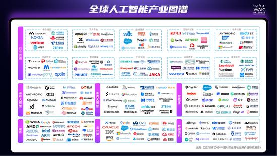全球人工智能产业图谱。 海亮科服 供图 全球人工智能产业图谱。 海亮科服 供图