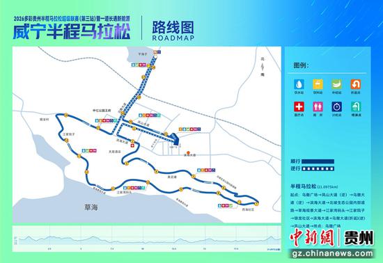 路线图