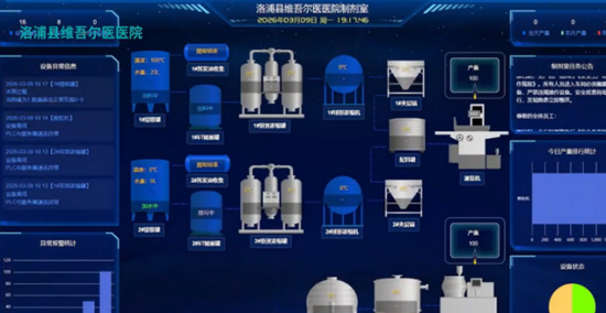 数字化中控室大屏实时监控制剂生产全流程参数。