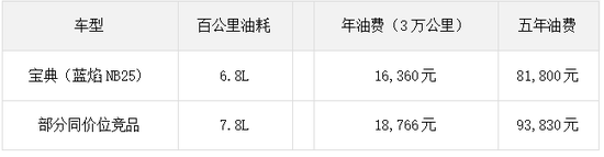 288a1e42-c322-4cca-a283-b413eae801af