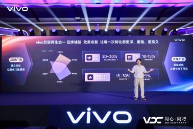vivo互联网高级策划经理贠琦钧