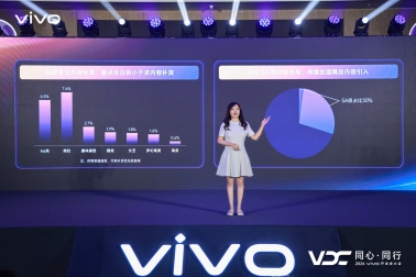 vivo主题生态负责人杜涟漪005