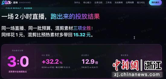 遥望自研的“StarDance星响”平台。遥望科技 供图 遥望自研的“StarDance星响”平台。遥望科技 供图