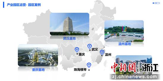 遥望AI产业园布局。遥望科技 供图 遥望AI产业园布局。遥望科技 供图