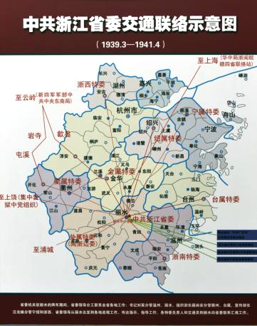 中共浙江省委交通联络示意图(1939.3—1941.4) 中共浙江省委交通联络示意图(1939.3—1941.4)