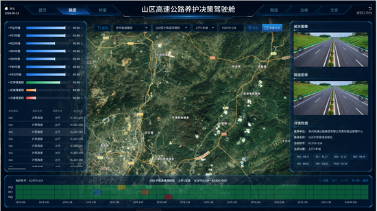 山区高速公路养护决策驾驶舱  示图二