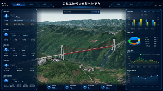 公路基础设施智慧养护平台