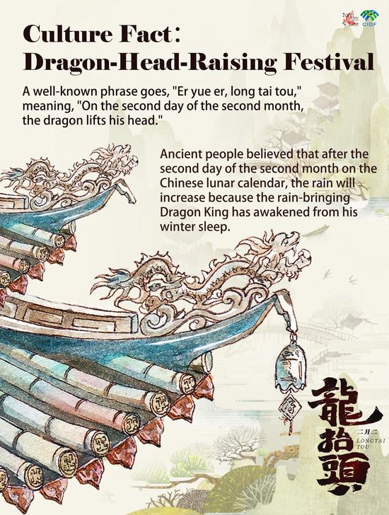 Culture Fact: Dragon-Head-Raising Festival