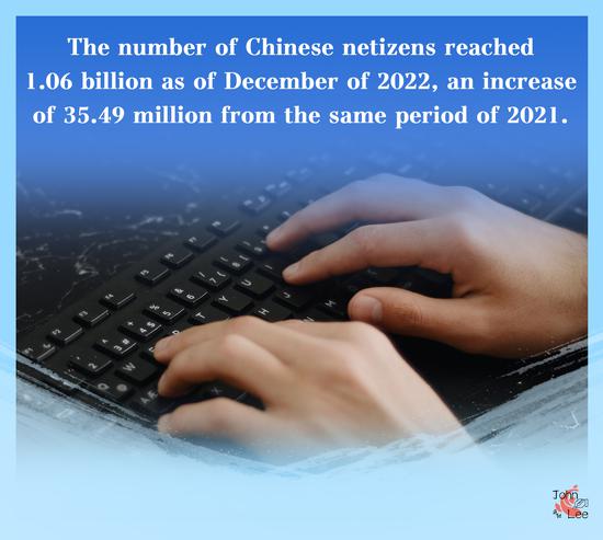 Number of Chinese netizens rises to 1.06 billion