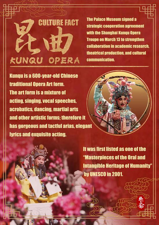 Culture Fact: Kunqu Opera