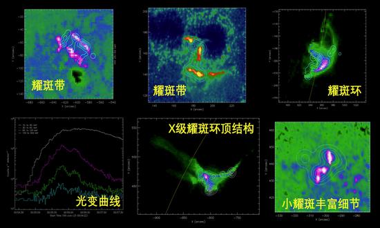 China to open-source data from first comprehensive solar probe
