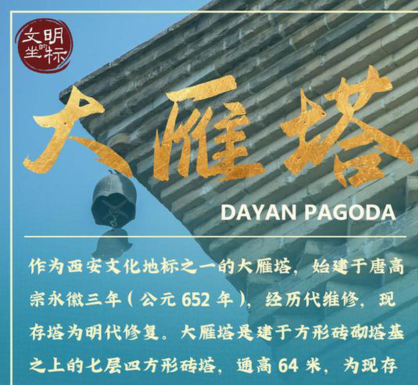 Cradle of civilization: The Dayan Pagoda 