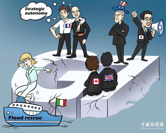 Comicomment: U.S.-manipulated G7 cannot conceal deep rift