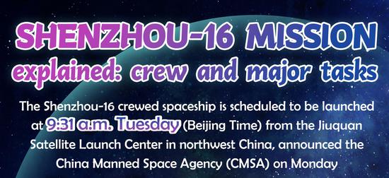 Shenzhou-16 mission explained: crew and major tasks