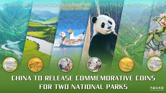 China to release commemorative coins for two national parks