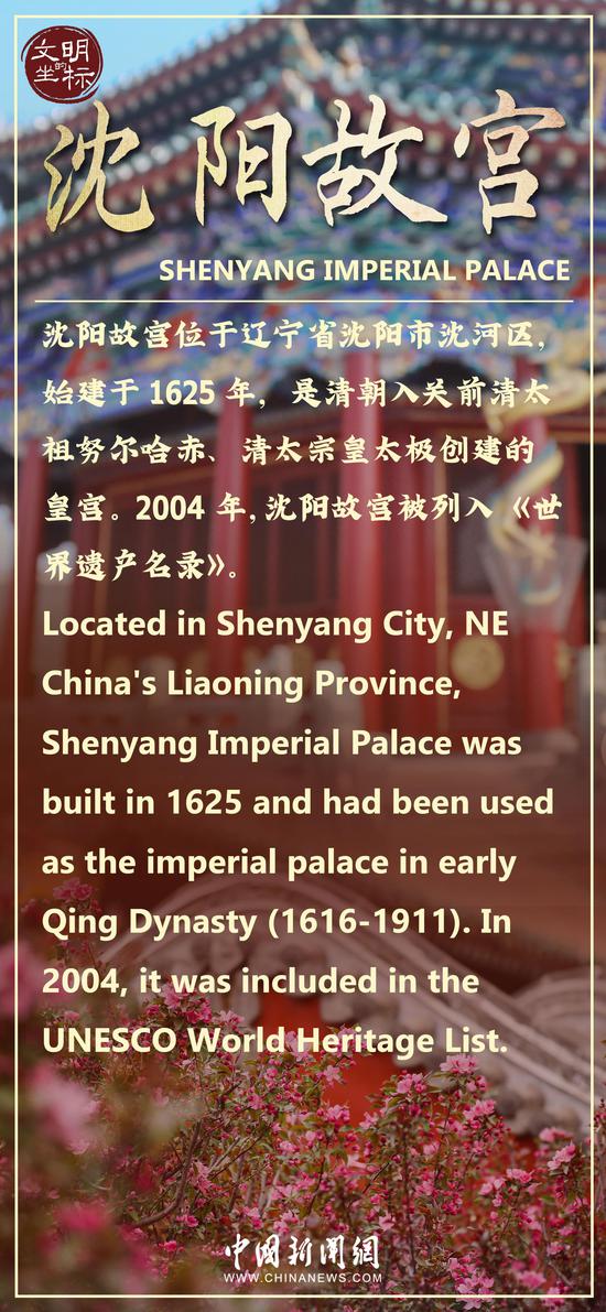 Cradle of civilization: Shenyang Imperial Palace