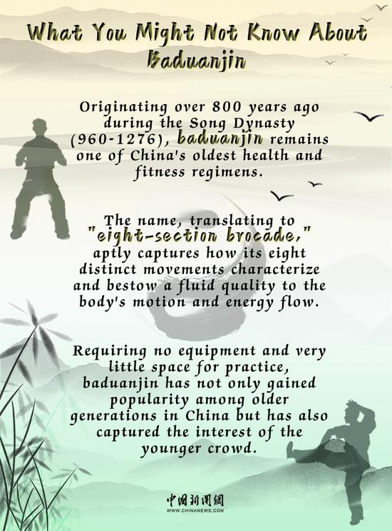 Culture Fact: What you might not know about Baduanjin
