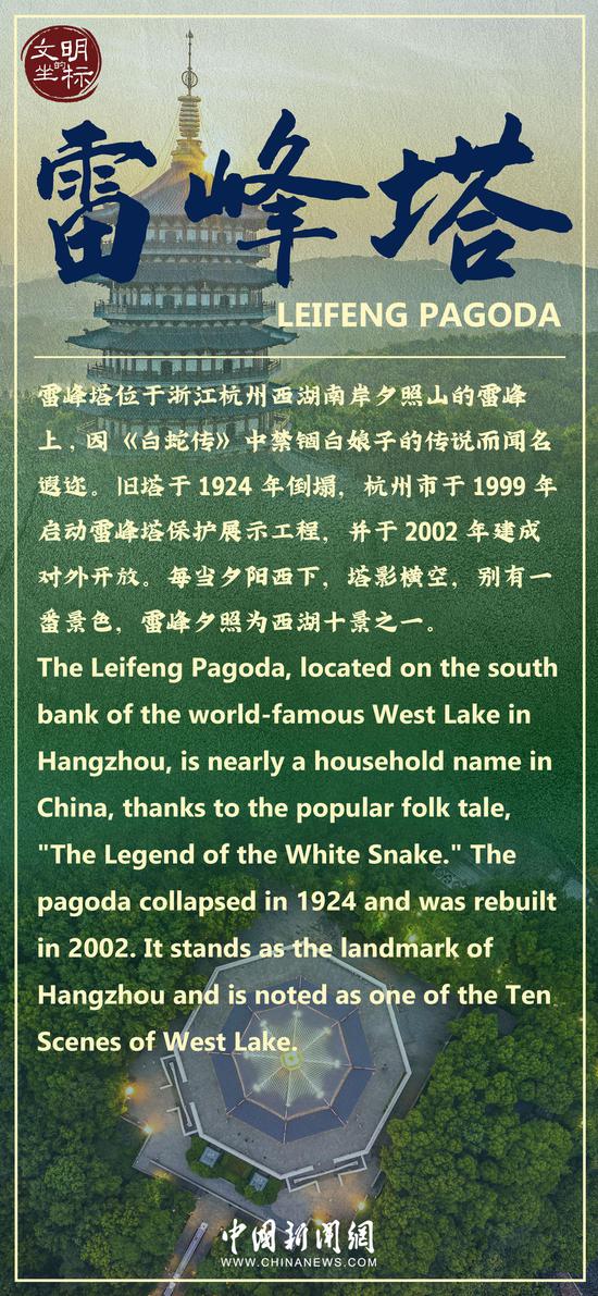 Cradle of Civilization: Leifeng Pagoda