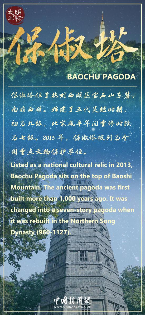 Cradle of Civilization: Baochu Pagoda