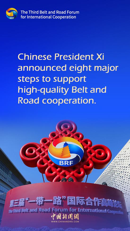 Xi announces major steps to support high-quality Belt and Road cooperation