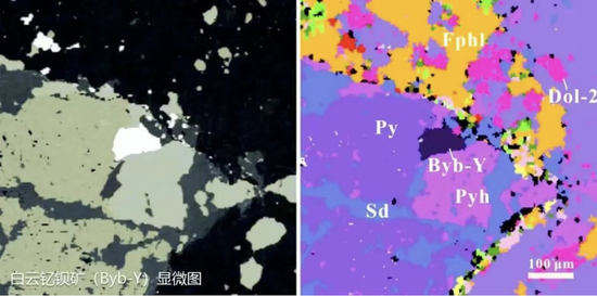 A micrograph of Bayanoboite-Y, a heavy rare earth mineral discovered by Chinese scientists. The discovery was announced on January 11, 2024. (Photo/China University of Geosciences)