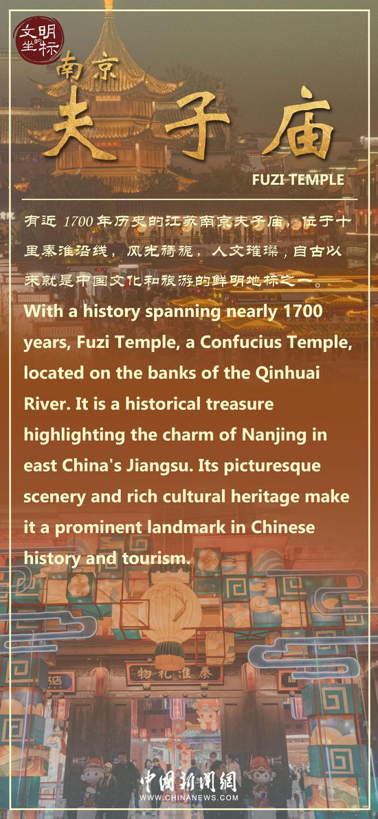 Cradle of Civilization: Fuzi Temple