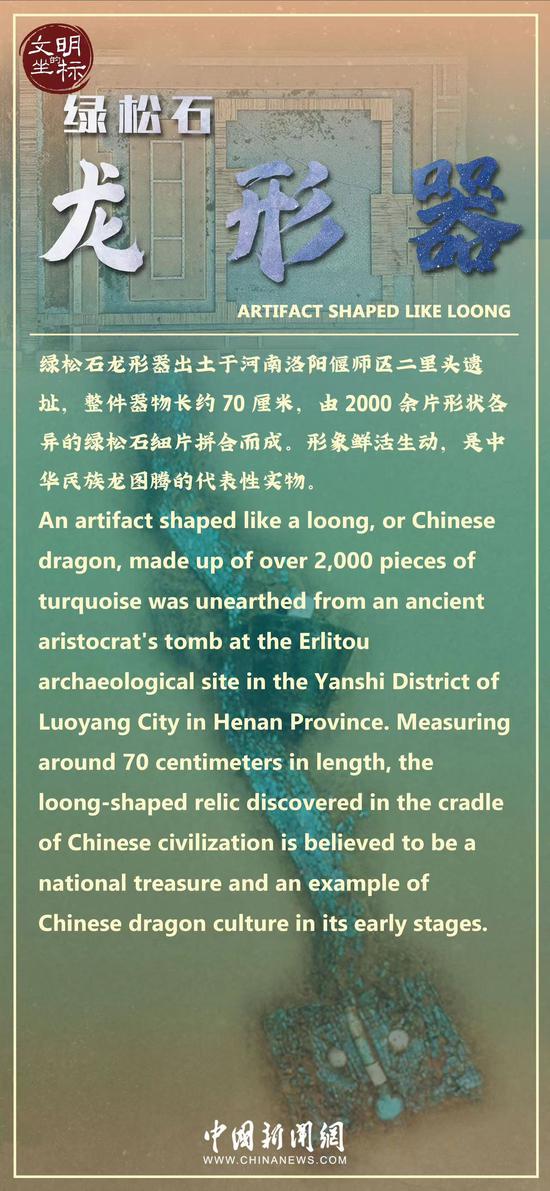 Cradle of Civilization: Artifact shaped like loong