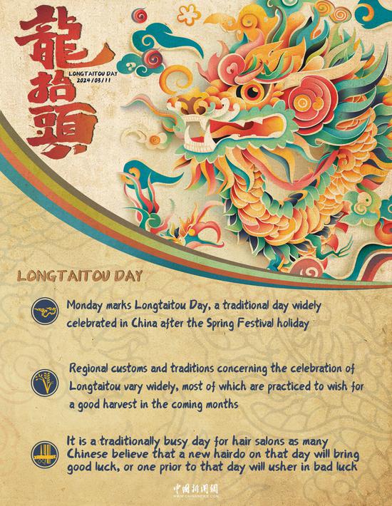 Culture Fact: The culture and traditions of China's Longtaitou Day