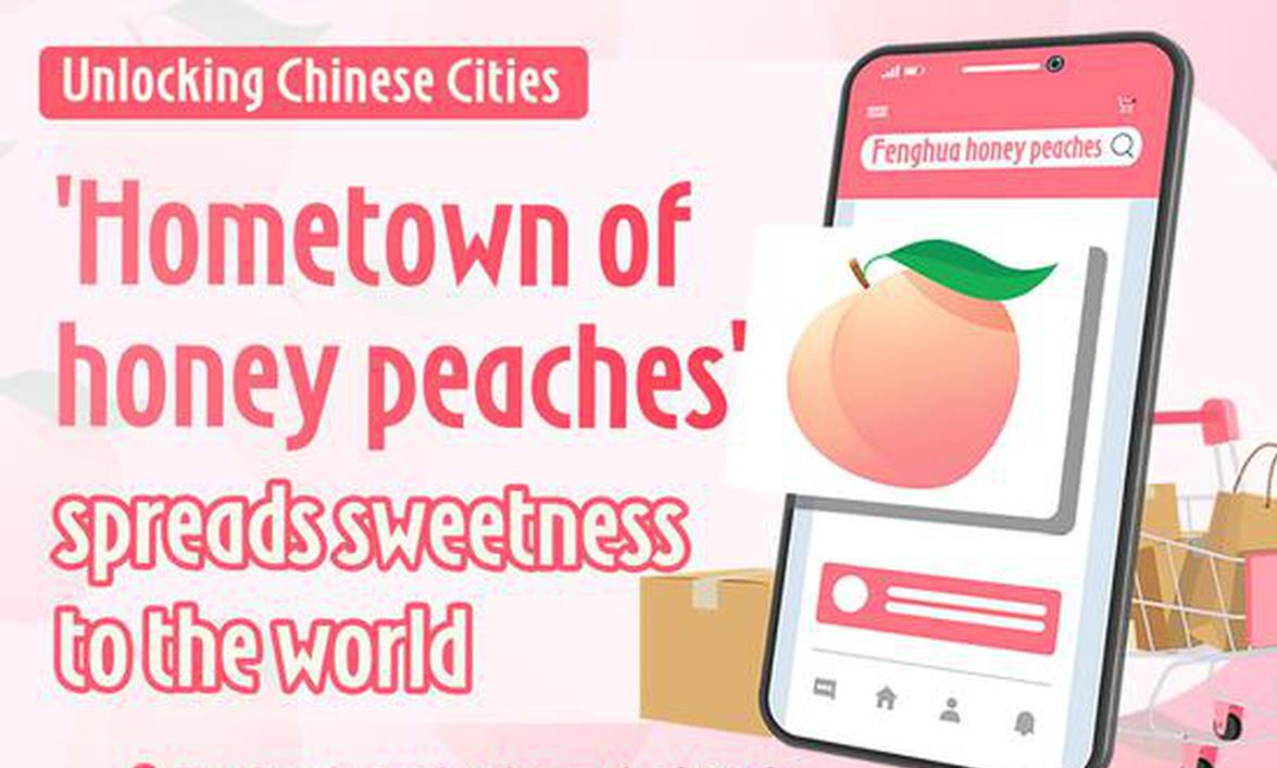 Unlocking Chinese Cities | 'Hometown of honey peaches' spreads sweetness to the world