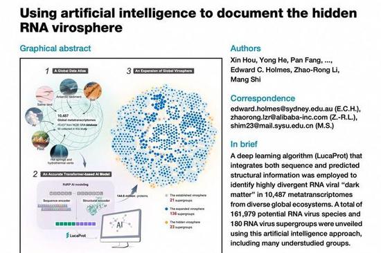 AI used to identify new RNA viruses