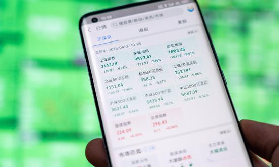 China's Central Huijin increases ETF holdings
