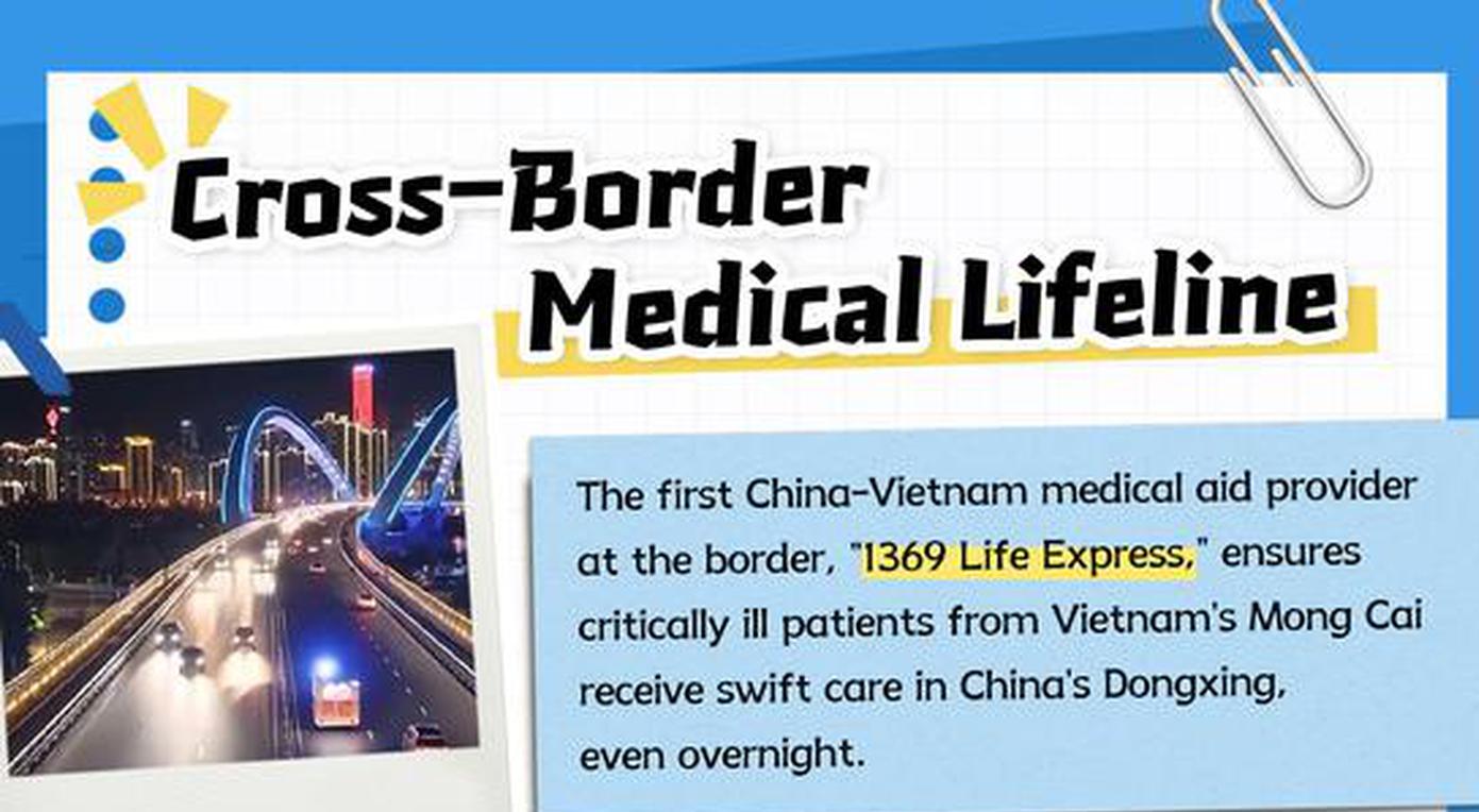 Cross-Border medical lifeline