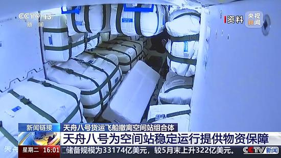 Tianzhou 8 undocks from Tiangong space station, set to return soon